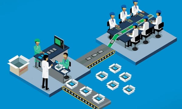 Mobile Manufacturing Date