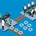 Mobile Manufacturing Date